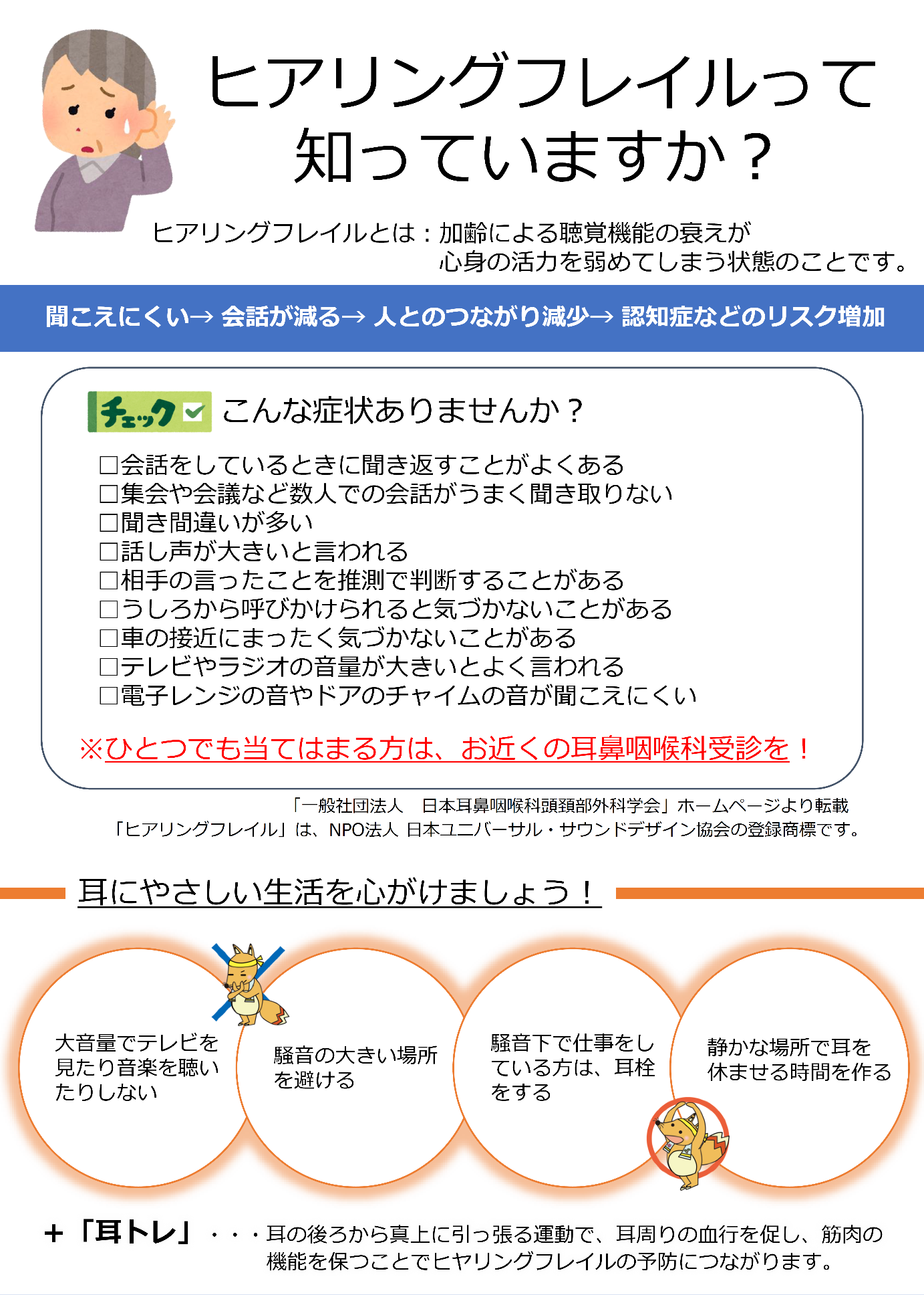 ヒアリングフレイル説明画像