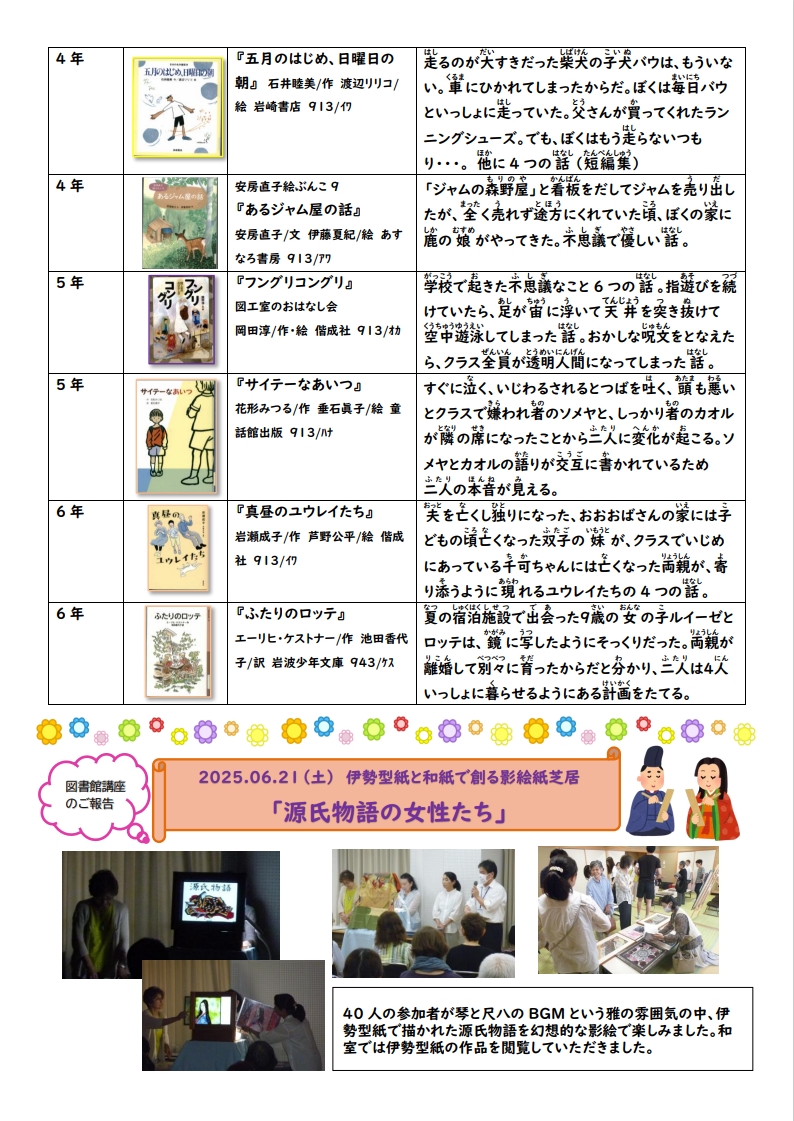 おはなしのくに第55号3