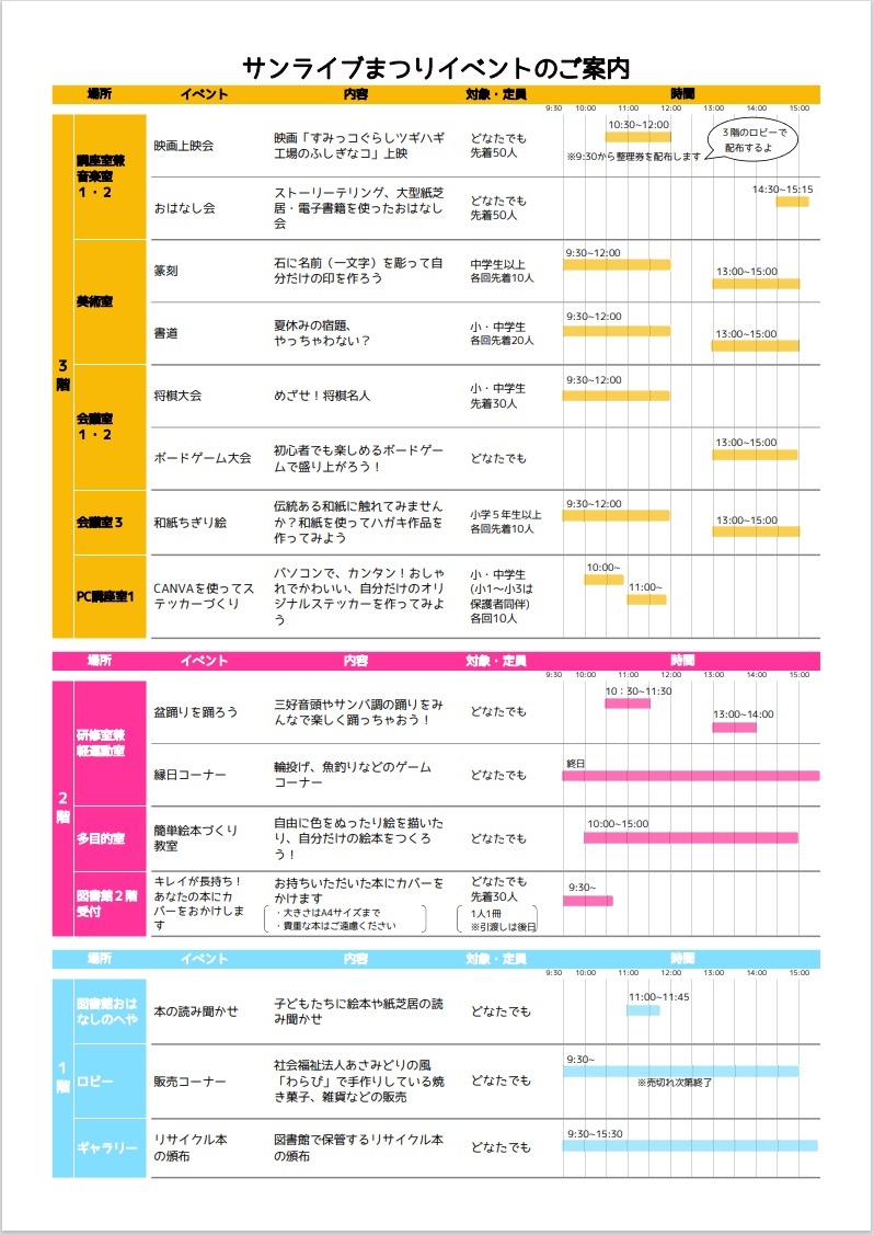 サンライブまつりスケジュール(小学生)