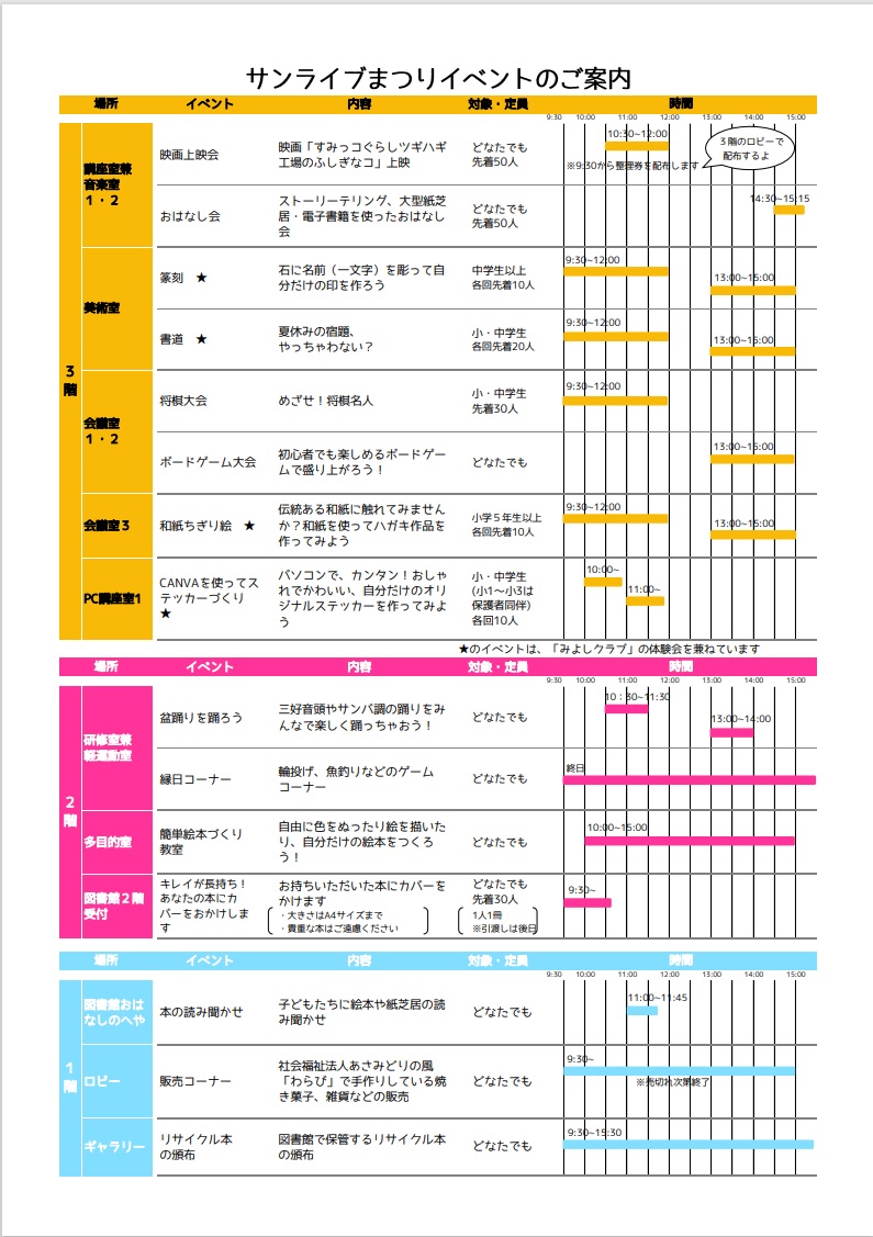 サンライブまつりスケジュール(中学生)