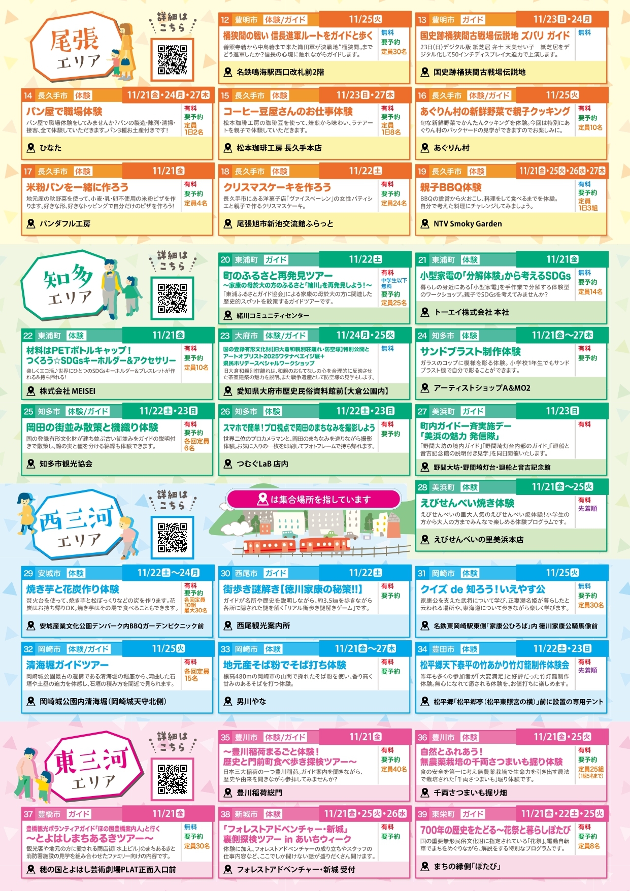 あいちの魅力発見隊2