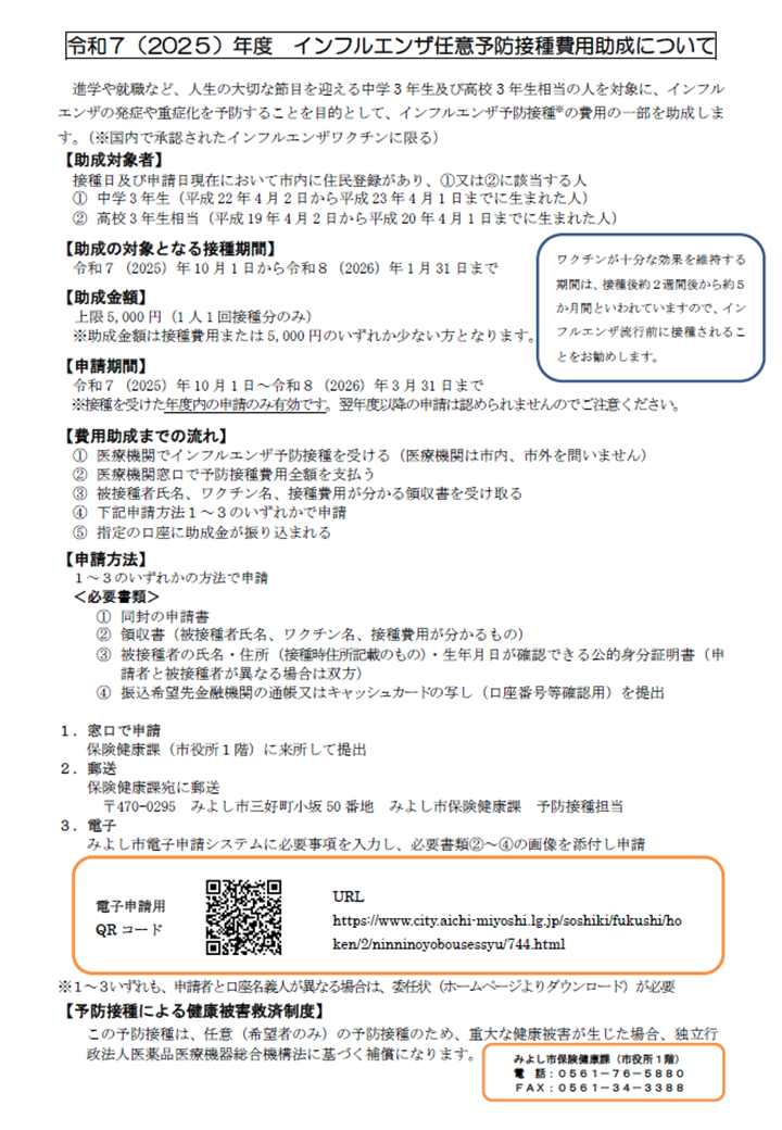 インフルエンザ任意予防接種費用の助成について