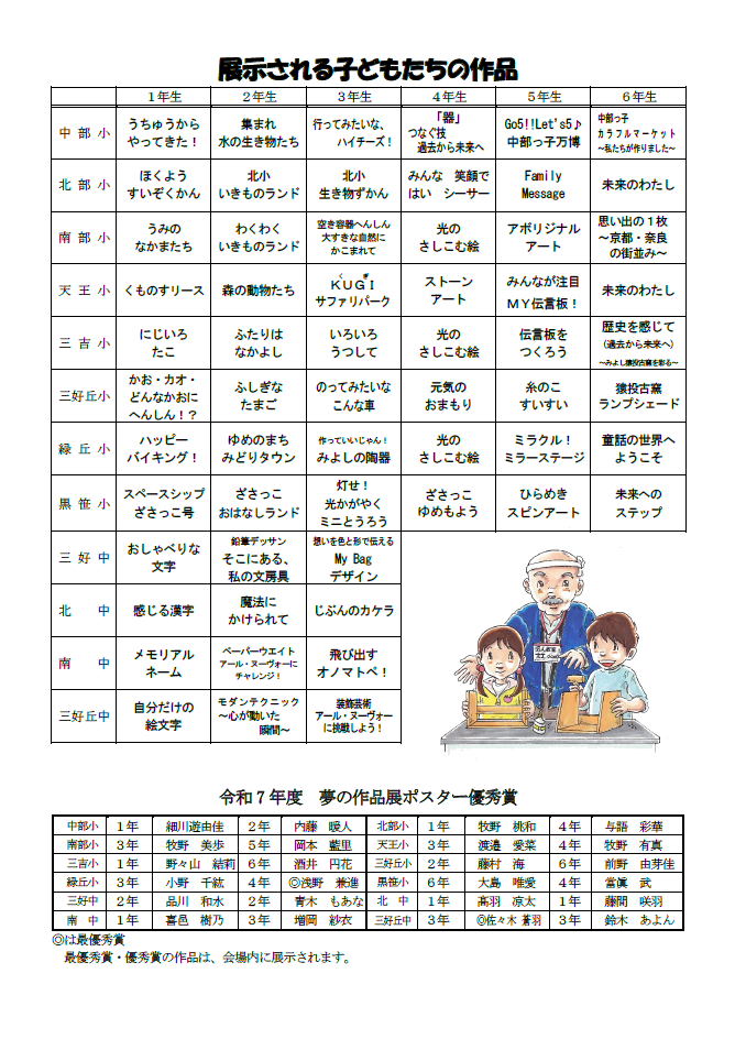 小中学生夢の作品展の開催について4
