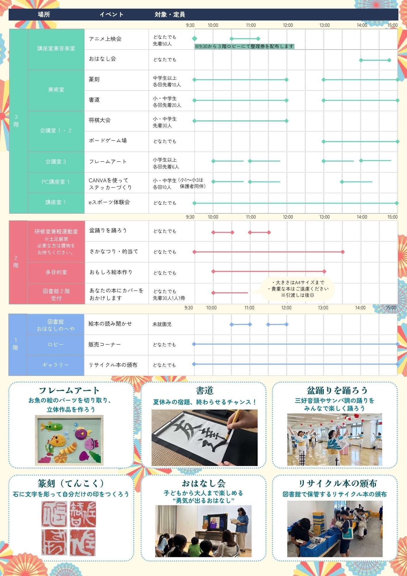 「サンライブまつり」の開催2