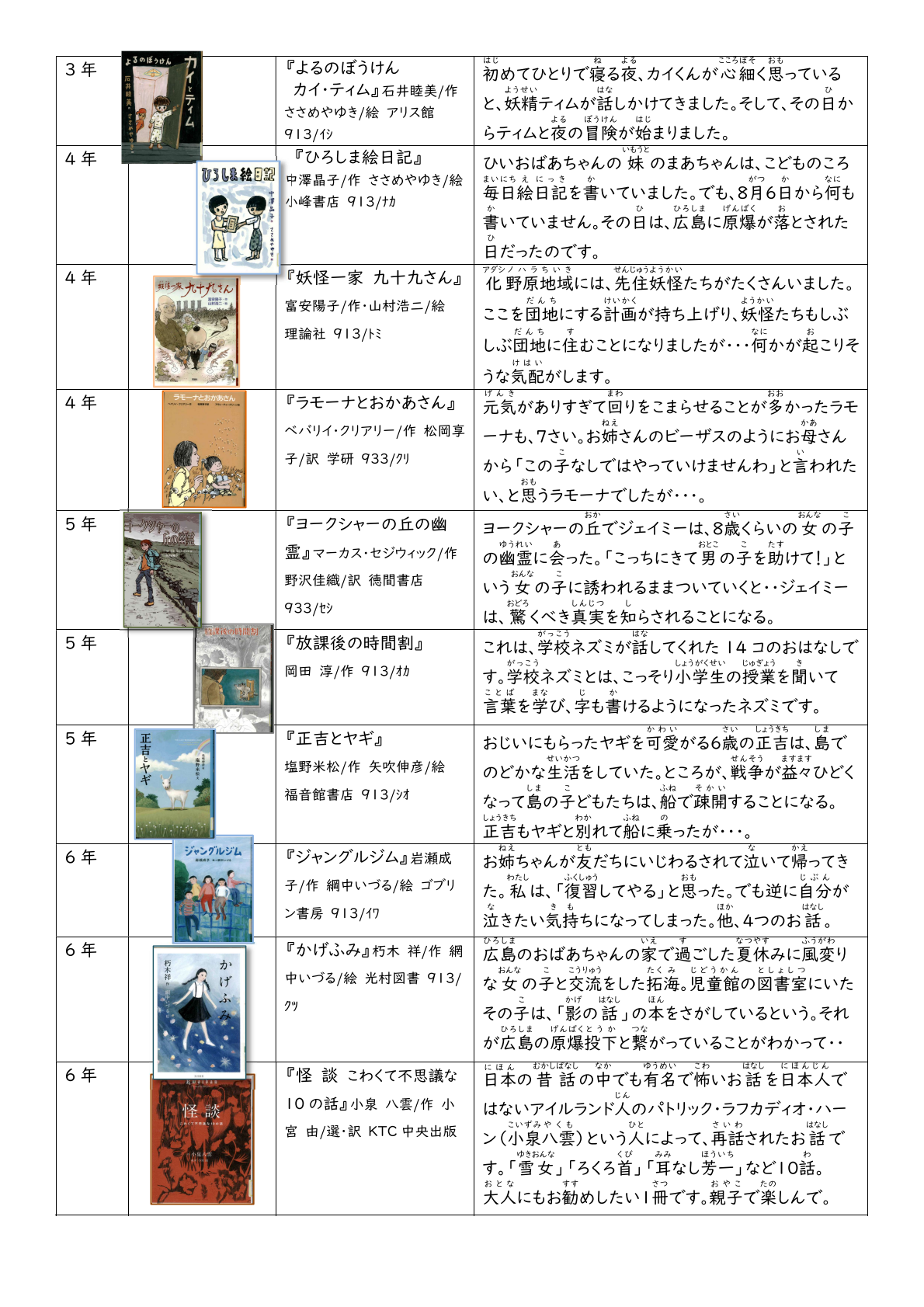 みよし市立中央図書館児童室だより「おはなしのくに第61号」の配布3
