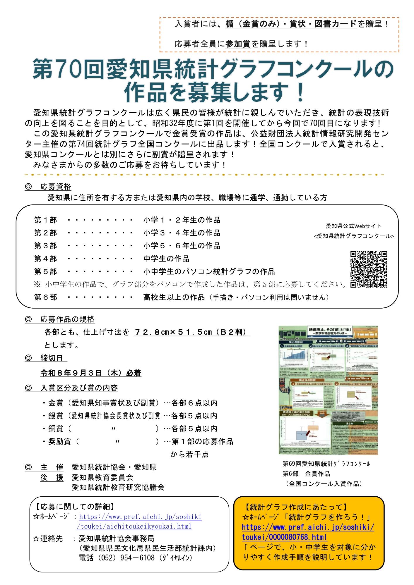 第70回愛知県統計グラフコンクールの開催