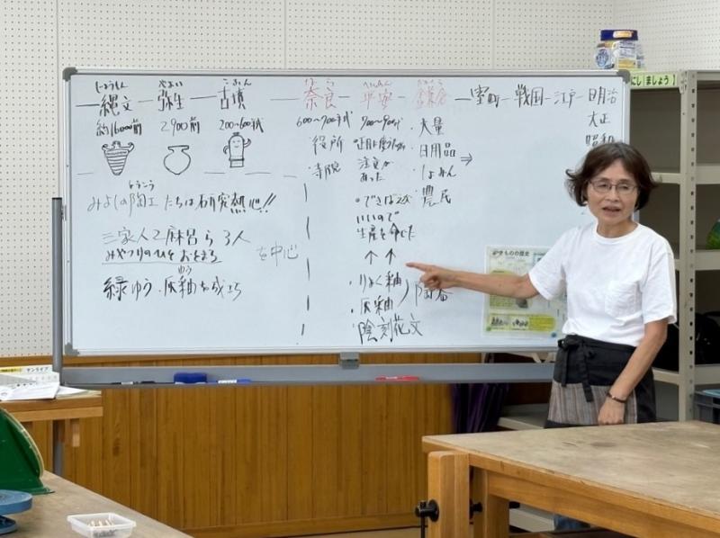 ホワイトボードに文字やイラストを描いて焼き物の歴史や猿投古窯について解説している女性の写真