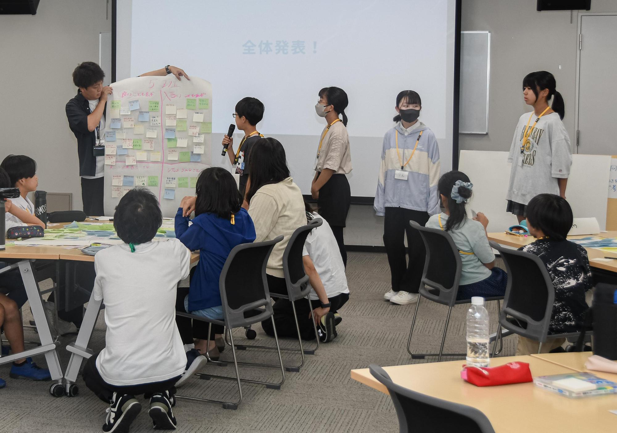 発表の様子