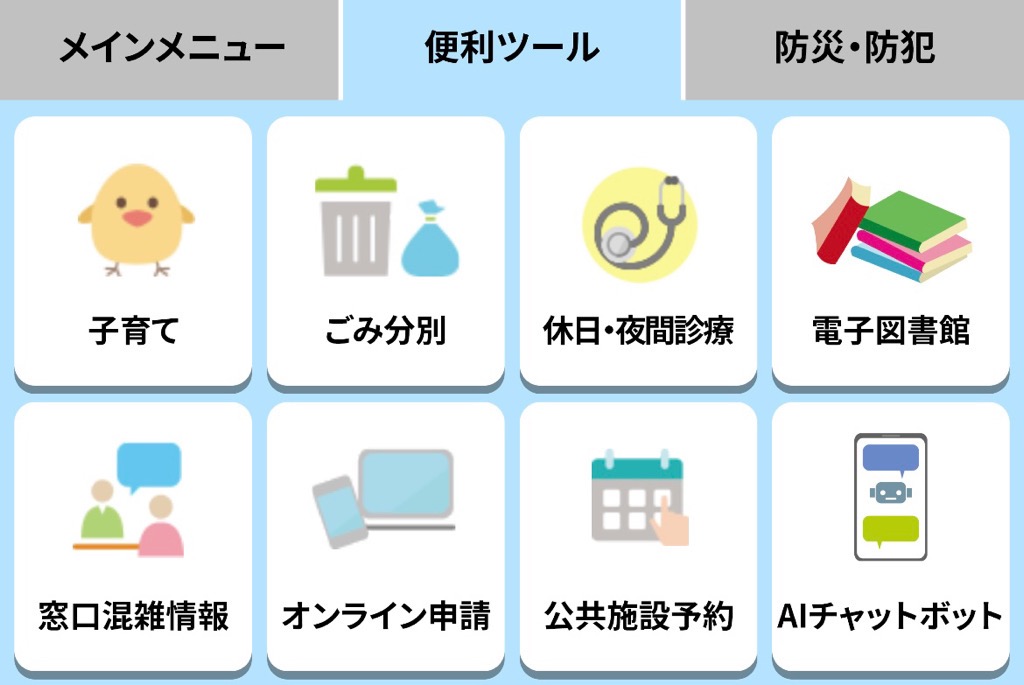 便利ツール（子育て、ごみ分別、休日・夜間診療、電子図書館、窓口混雑情報、オンライン申請、公式施設予約、AIチャットポット）