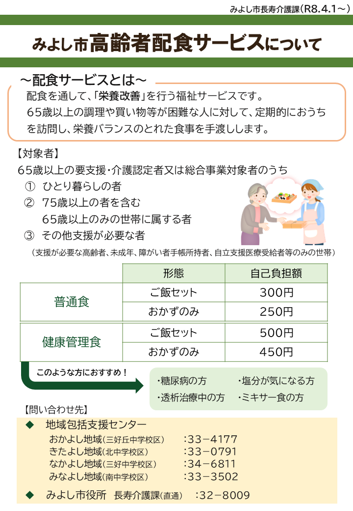 令和8年度みよし市高齢者配食サービスチラシ
