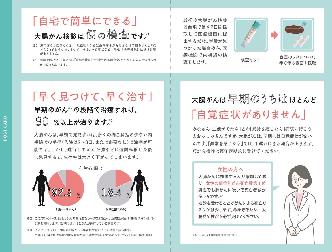 ハガキ詳細