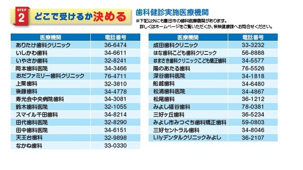 2.どこで受けるか決める2