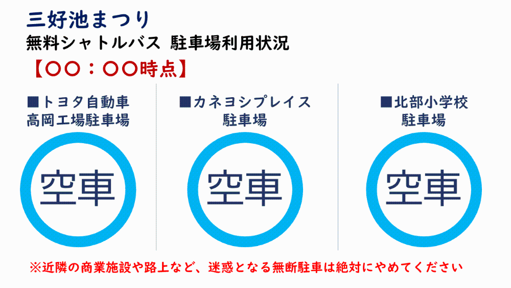 例）無料シャトルバス 駐車場利用状況