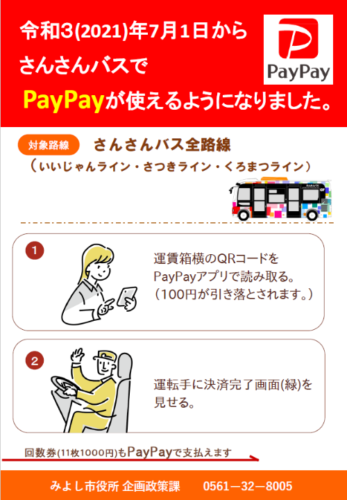 PayPayちらし