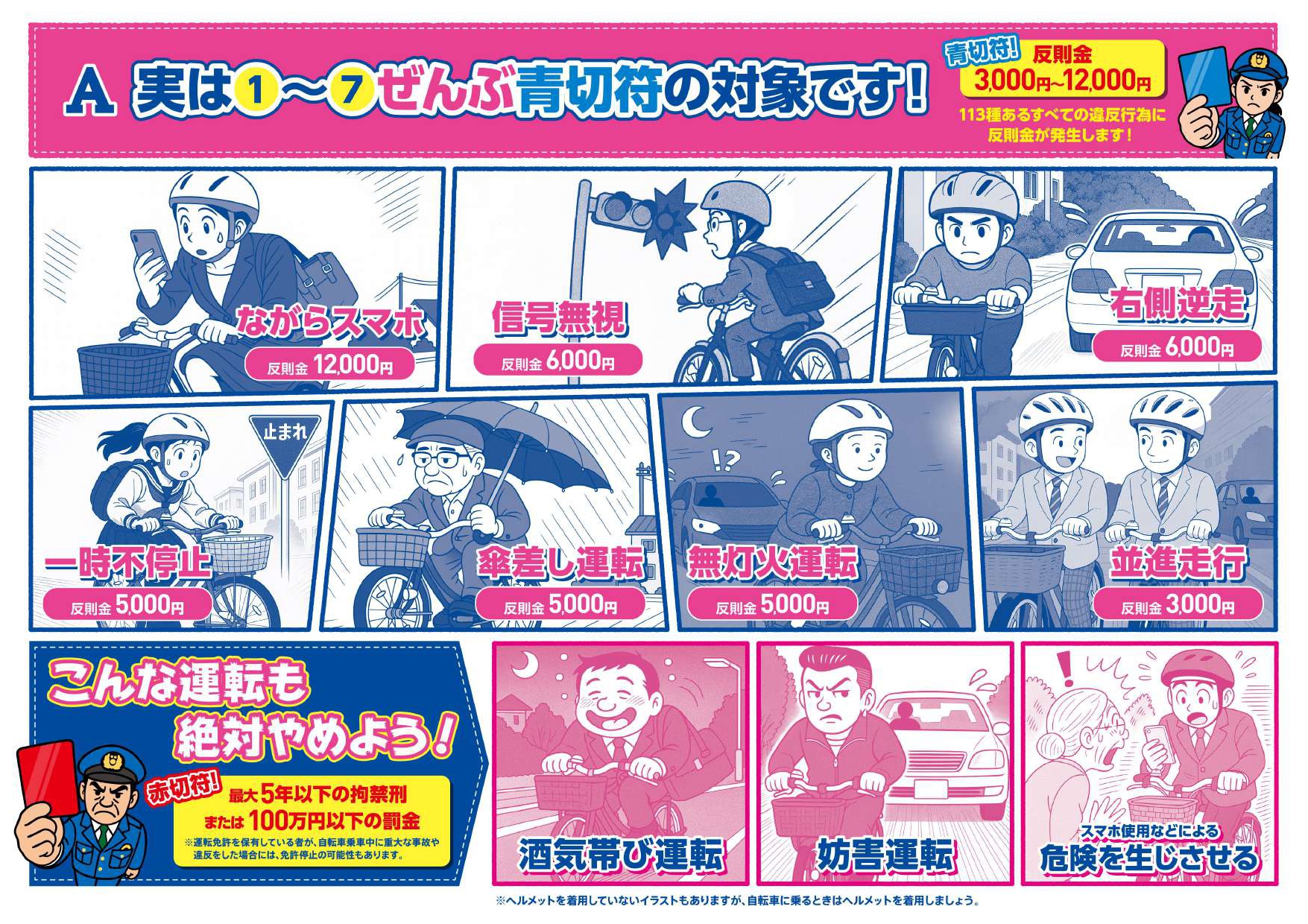 自転車の交通反則通告制度（青切符）に関するルールブック「自転車安全運転のあたりまえ！」2