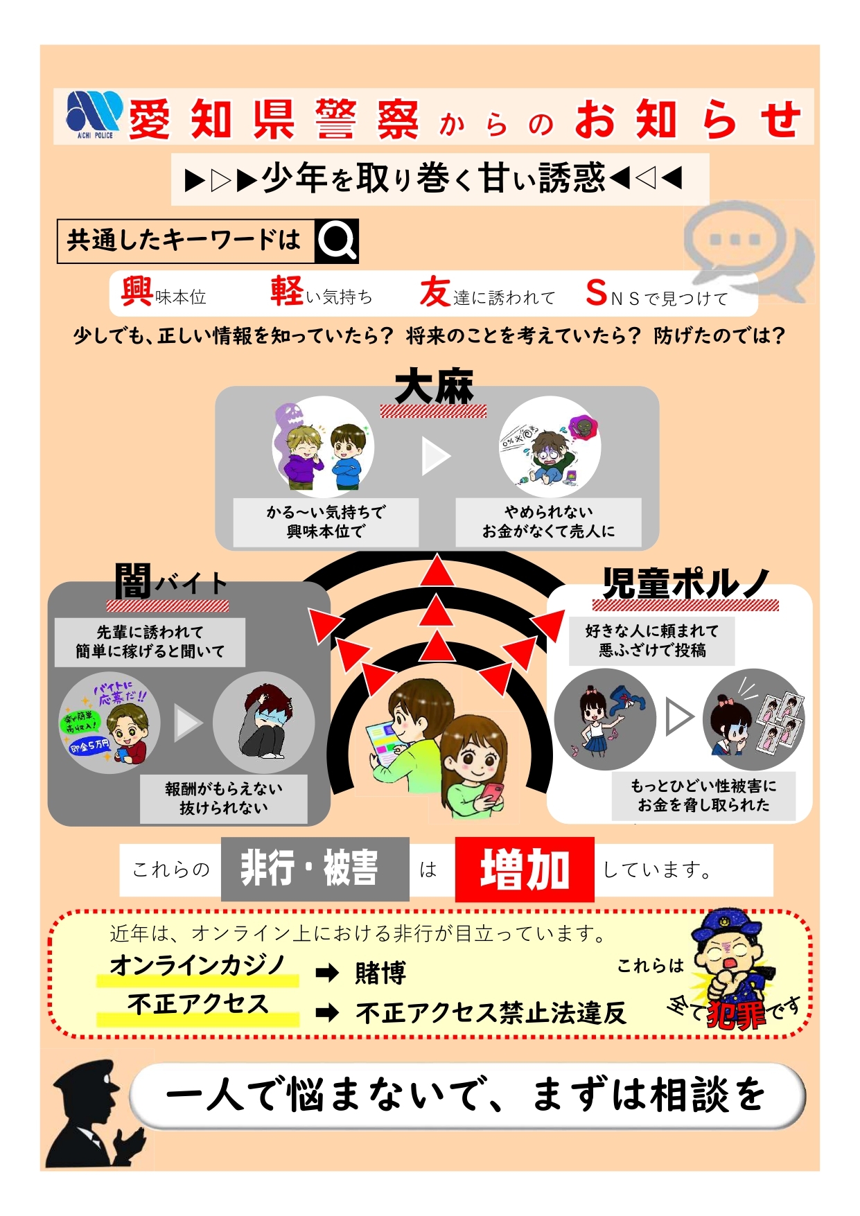 愛知県警察からのお知らせ1