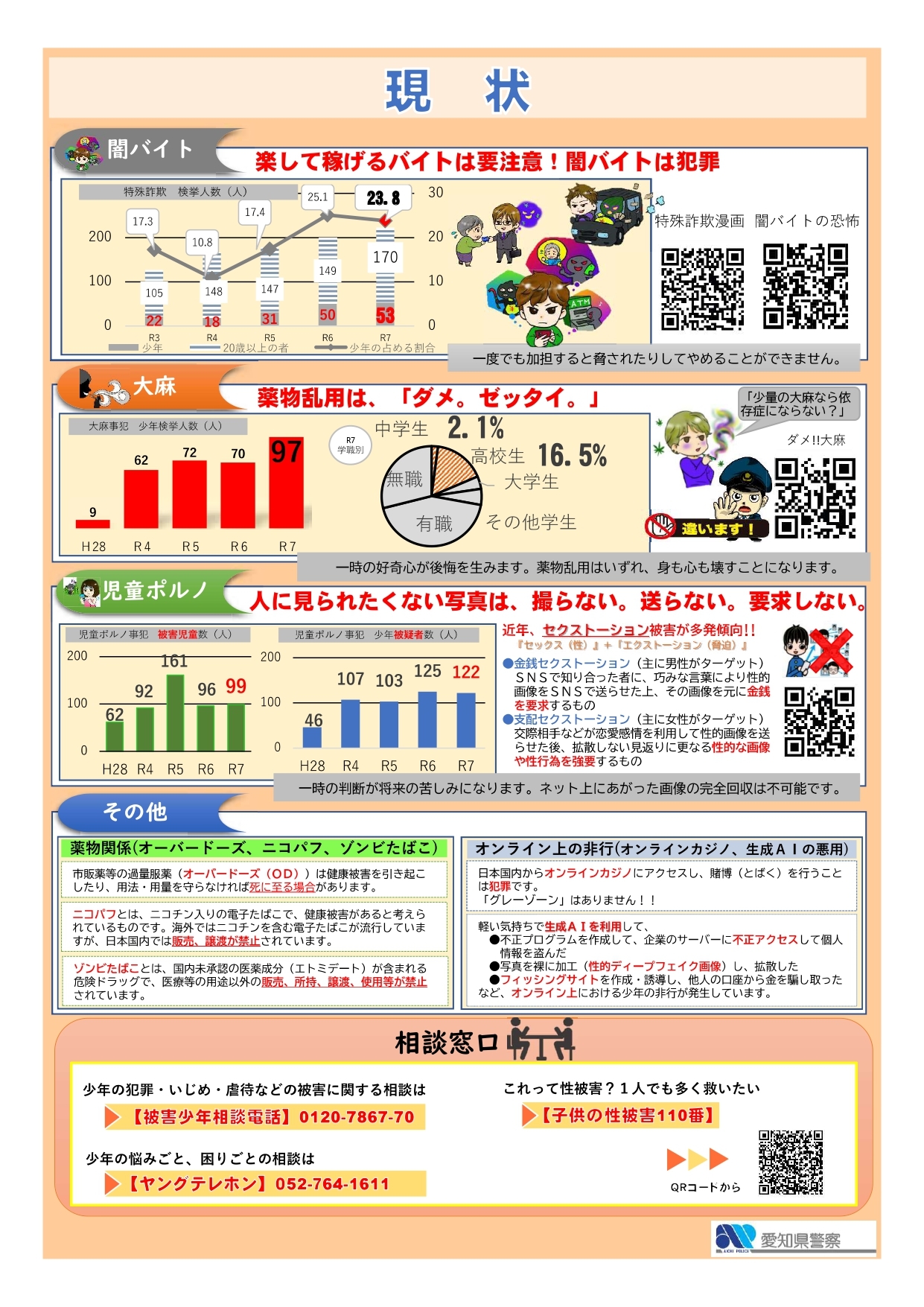 愛知県警察からのお知らせ2