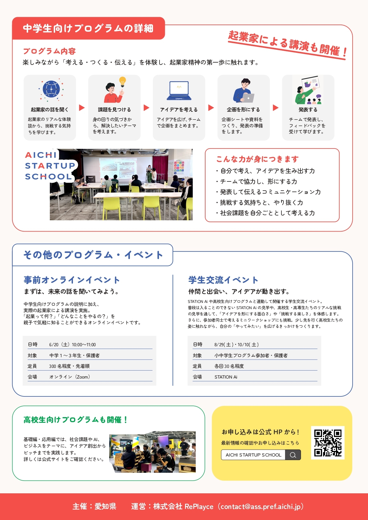 「AICHI STARTUP SCHOOL」の開催中学生裏