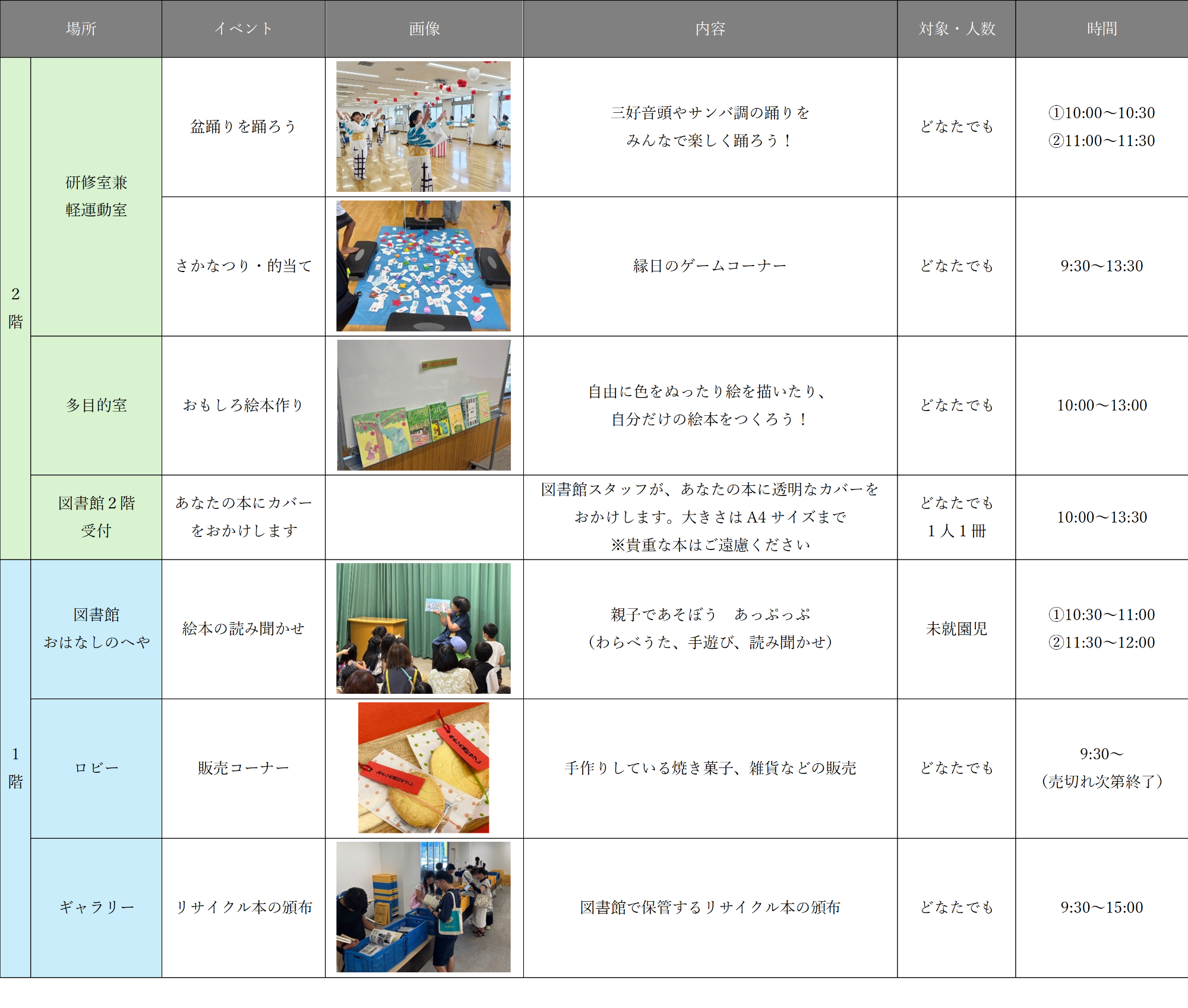 サンライブまつり_イベント一覧2