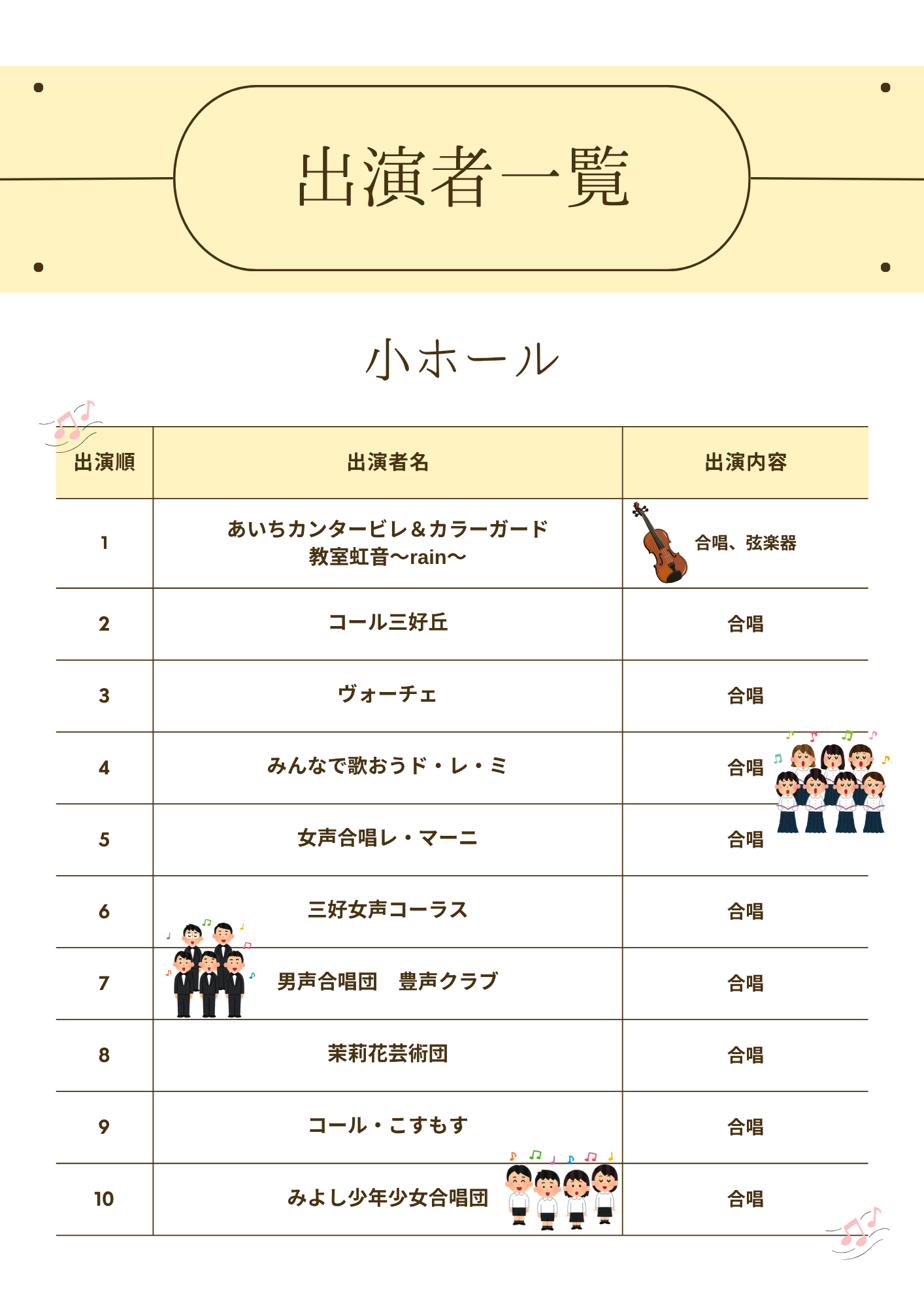 音楽祭小ホール出演者